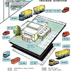 Nakupujte Hned Catering Letiště Slatina Souprava