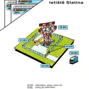 Slatina - letiště - anténní věž - souprava Nová Kolekce