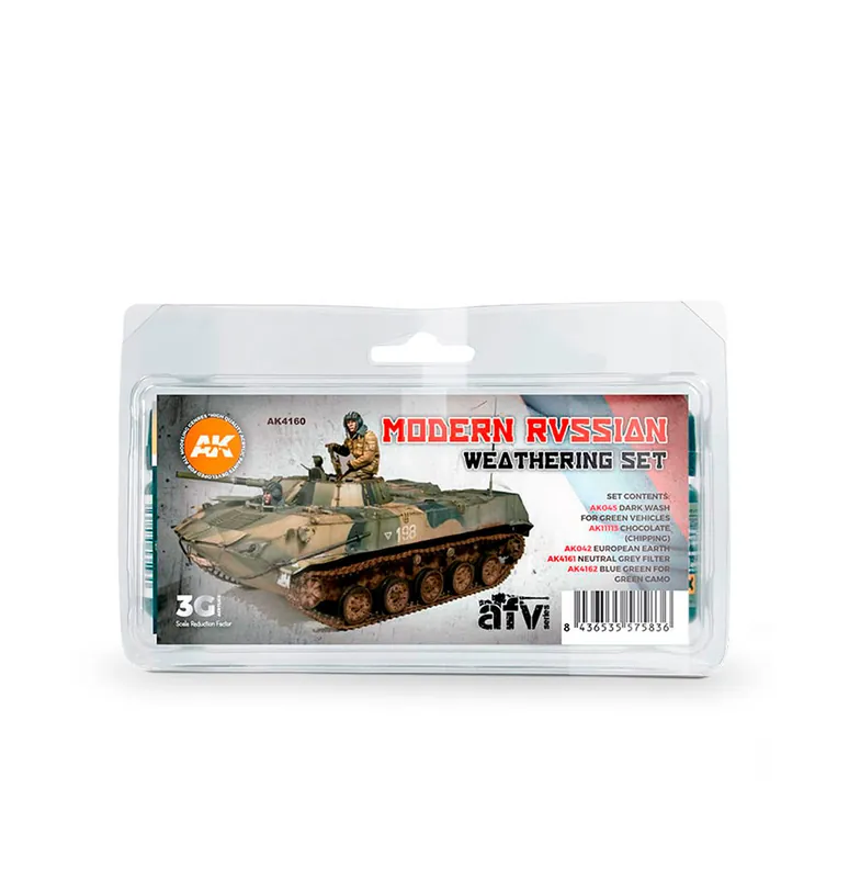 MODERN RUSSIAN WEATHERING SET Víkendová Akce