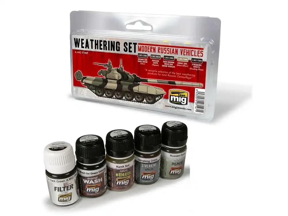 Patinovacia sada MIG Modern Russian Vehicles Weathering Poslední Šance