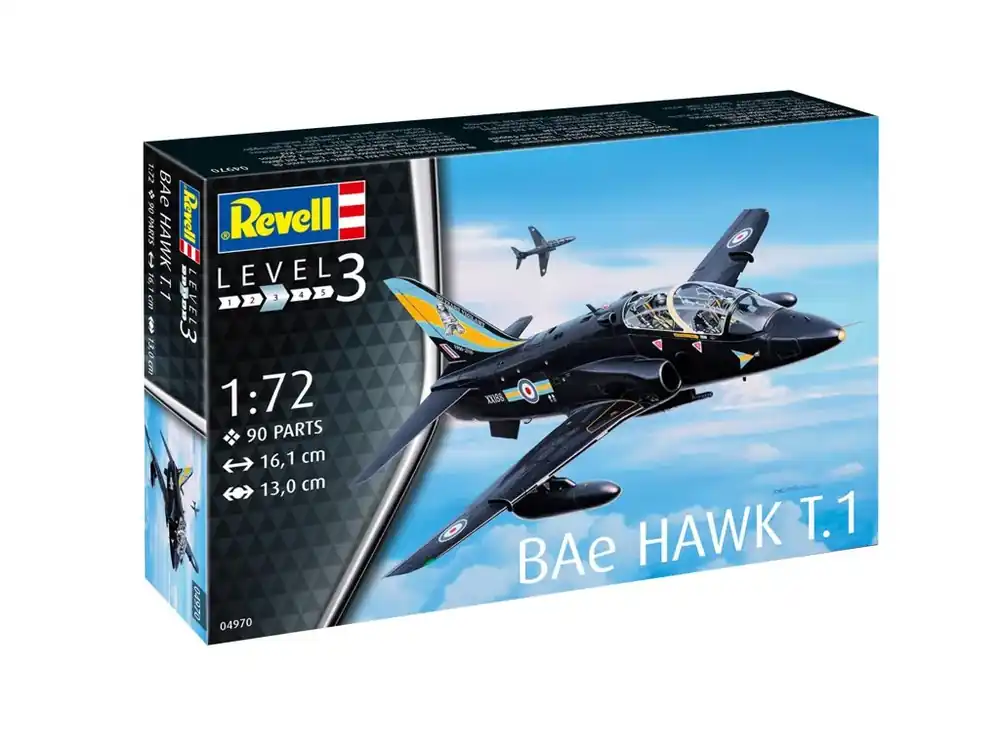 Cenově Výhodný BAe Hawk T.1 1/72