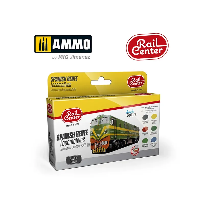 Must-Have Spanish Renfe Locomotives Epoch IV